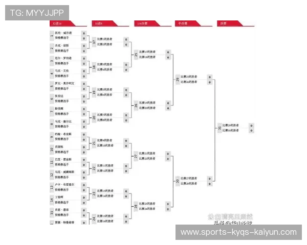 英超球队比赛赛程:详细列出英超各球队的比赛赛程。 英超球队比赛赛程:详细列出英超各球队的比赛赛程。