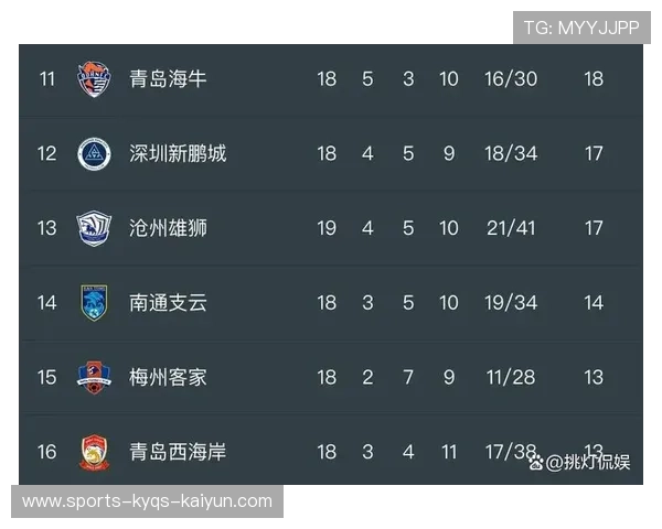 本周中超赛程表及重要比赛分析指导