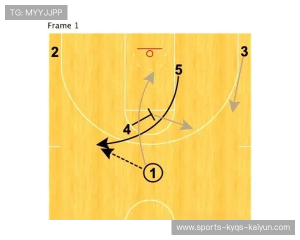 篮球比赛中挡拆战术的多样化应用及其对进攻体系的推动作用 篮球比赛中挡拆战术的多样化应用及其对进攻体系的推动作用